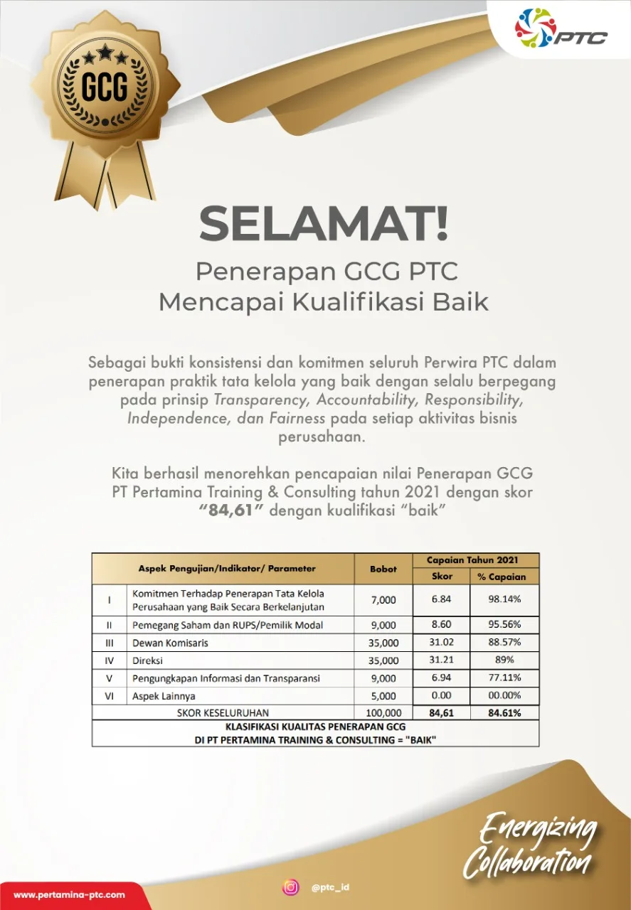 PT Pertamina Training & Consulting Raih Klasifikasi Baik dalam Penerapan GCG