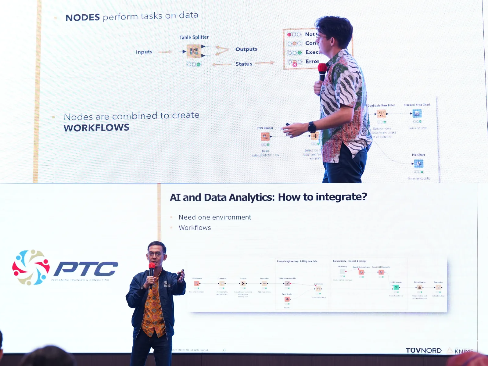 PTC Adakan Public Training Bekerjasama dengan TÜV NORD Indonesia